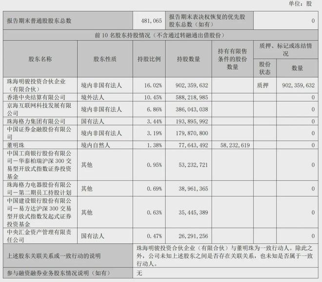 熱點 第1013頁