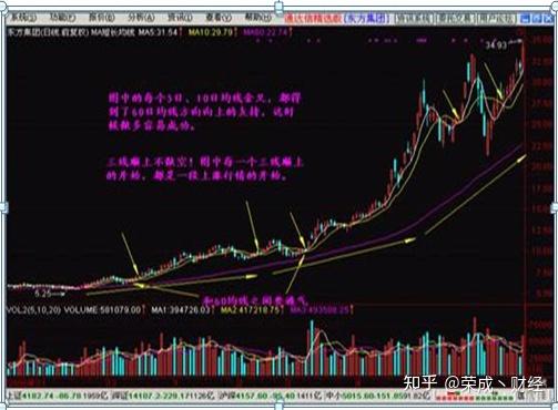 常鋁股份，未來(lái)10倍牛股的潛力展望，常鋁股份，未來(lái)牛股潛力展望，有望實(shí)現(xiàn)十倍增長(zhǎng)