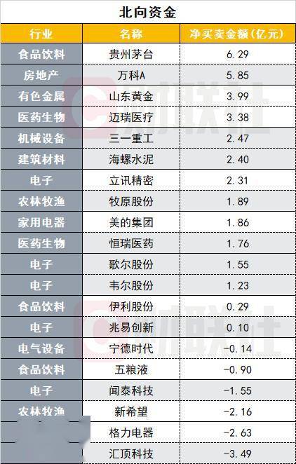 立訊精密，探尋最佳買入點，立訊精密，探尋最佳投資買入點