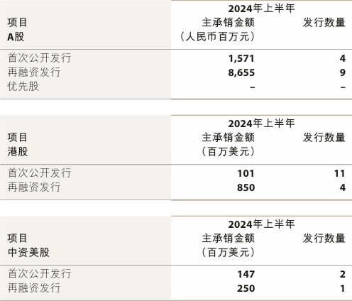 中升集團(tuán)老員工離職率探究，中升集團(tuán)老員工離職率深度剖析