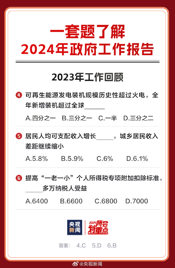 2024全年資料免費大全——一站式獲取海量優(yōu)質(zhì)資源，2024全年資料免費獲取一站式平臺，海量優(yōu)質(zhì)資源一網(wǎng)打盡