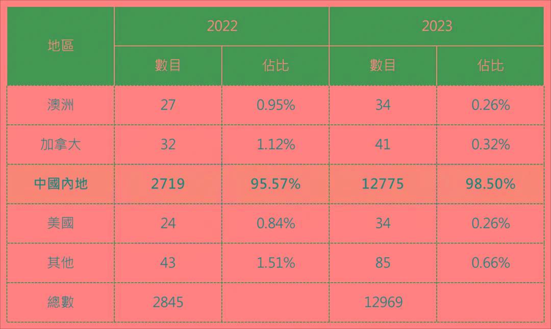 揭秘2024年香港彩票開獎記錄歷史，回顧與探索，揭秘2024年香港彩票開獎記錄歷史，回顧與探索之旅