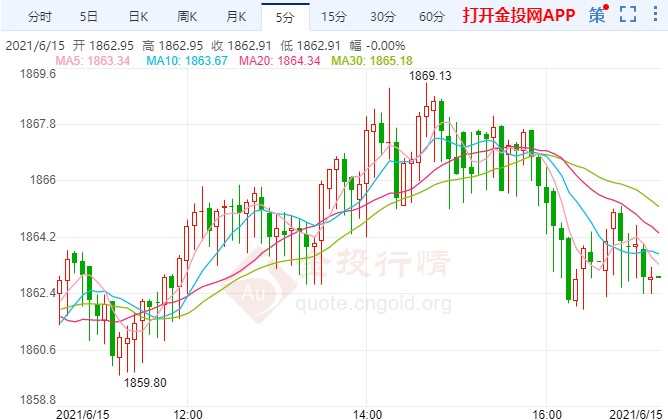 2024年澳門大全免費(fèi)金鎖匙,數(shù)據(jù)支持方案解析_V20.773