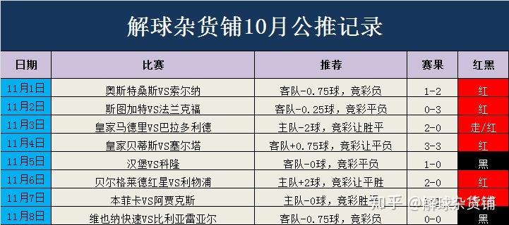 新澳門今晚開特馬開獎,迅速落實(shí)計(jì)劃解答_限量款80.395