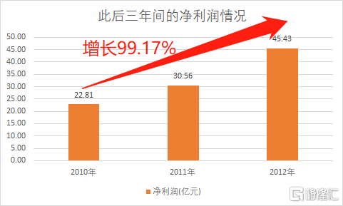 新澳開獎歷史記錄查詢,數(shù)據(jù)分析引導(dǎo)決策_復(fù)古款38.484