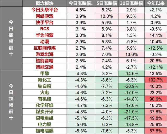 2024澳門(mén)天天六開(kāi)獎(jiǎng)怎么玩,經(jīng)典解答解釋定義_升級(jí)版12.153