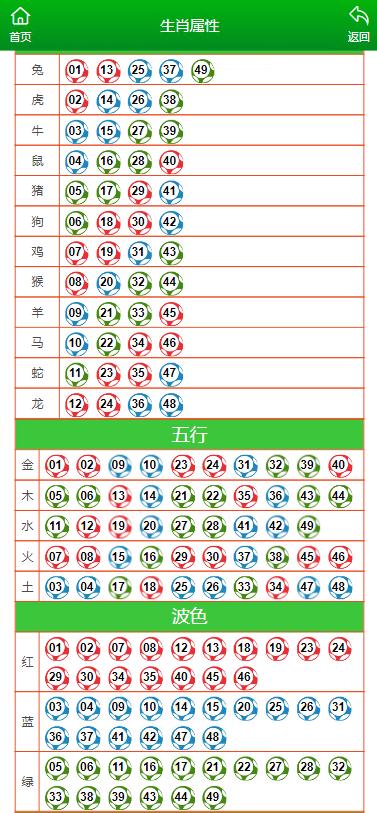 最準(zhǔn)一肖一碼一一香港澳王一王,決策資料解釋落實(shí)_標(biāo)準(zhǔn)版90.65.32