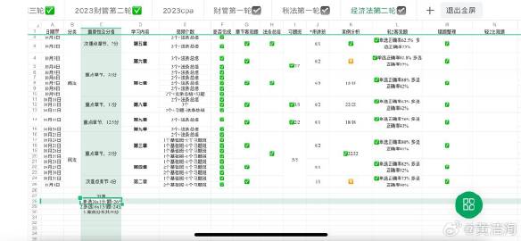 最準一肖一碼100%澳門,快速響應計劃分析_Windows35.19