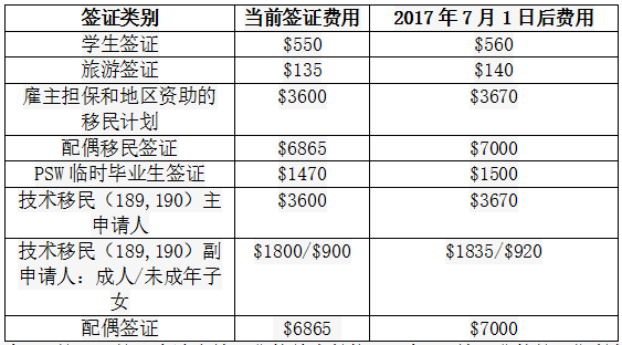 新澳開獎記錄今天結果,最新方案解答_經典款91.625