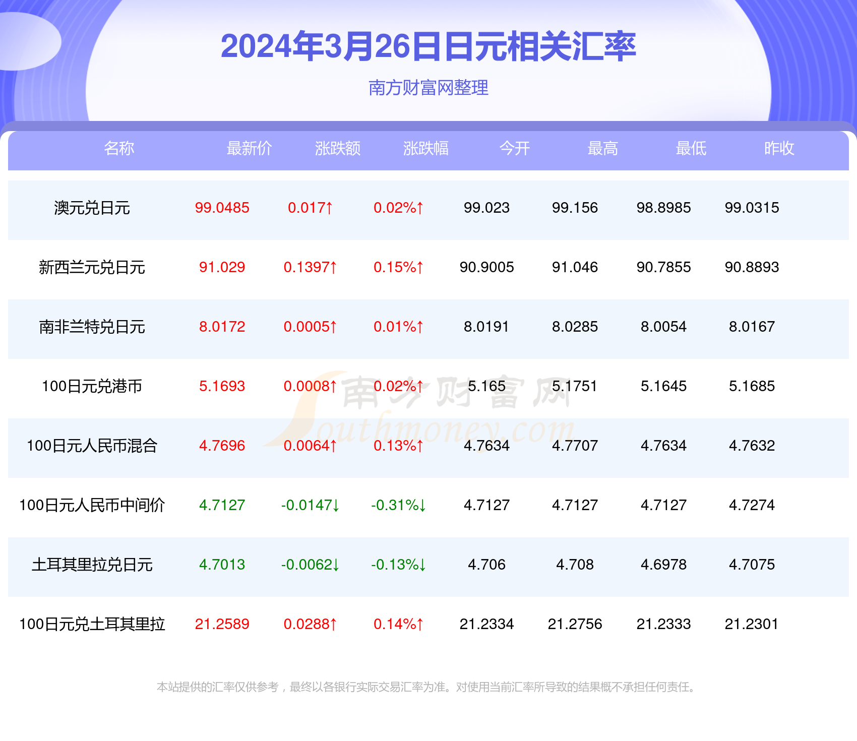 新澳今日動態(tài)及未來展望，邁向更加繁榮的2024年，新澳今日發(fā)展動態(tài)及未來展望，邁向2024年更加繁榮的新篇章