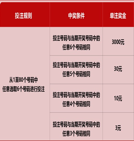 關于新澳六開彩開獎號碼記錄的探討——警惕違法犯罪風險，警惕新澳六開彩開獎號碼記錄的違法犯罪風險探討