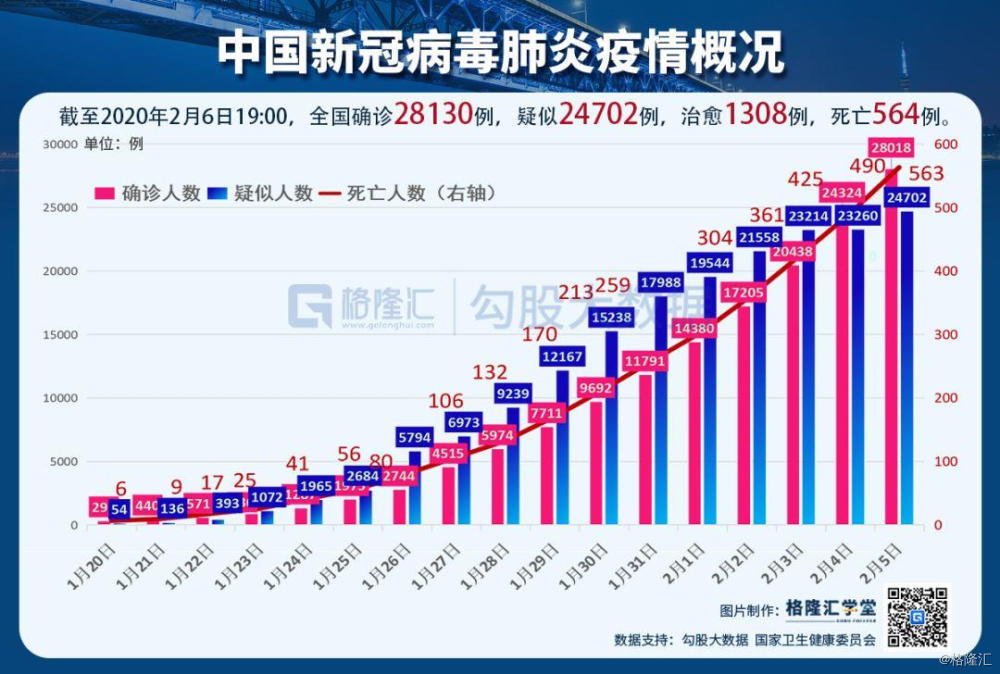 中國新冠疫情的最新動態(tài)與應(yīng)對策略，中國新冠疫情最新動態(tài)及應(yīng)對策略綜述