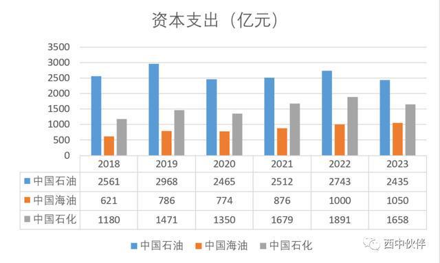 石油類(lèi)最新值，全球能源市場(chǎng)的新焦點(diǎn)，全球能源市場(chǎng)新焦點(diǎn)，石油類(lèi)最新值動(dòng)態(tài)解析