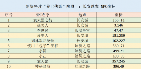 admin 第466頁(yè)