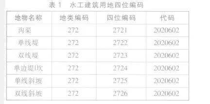 600圖庫大全免費資料圖,仿真技術(shù)方案實現(xiàn)_標準版90.65.32