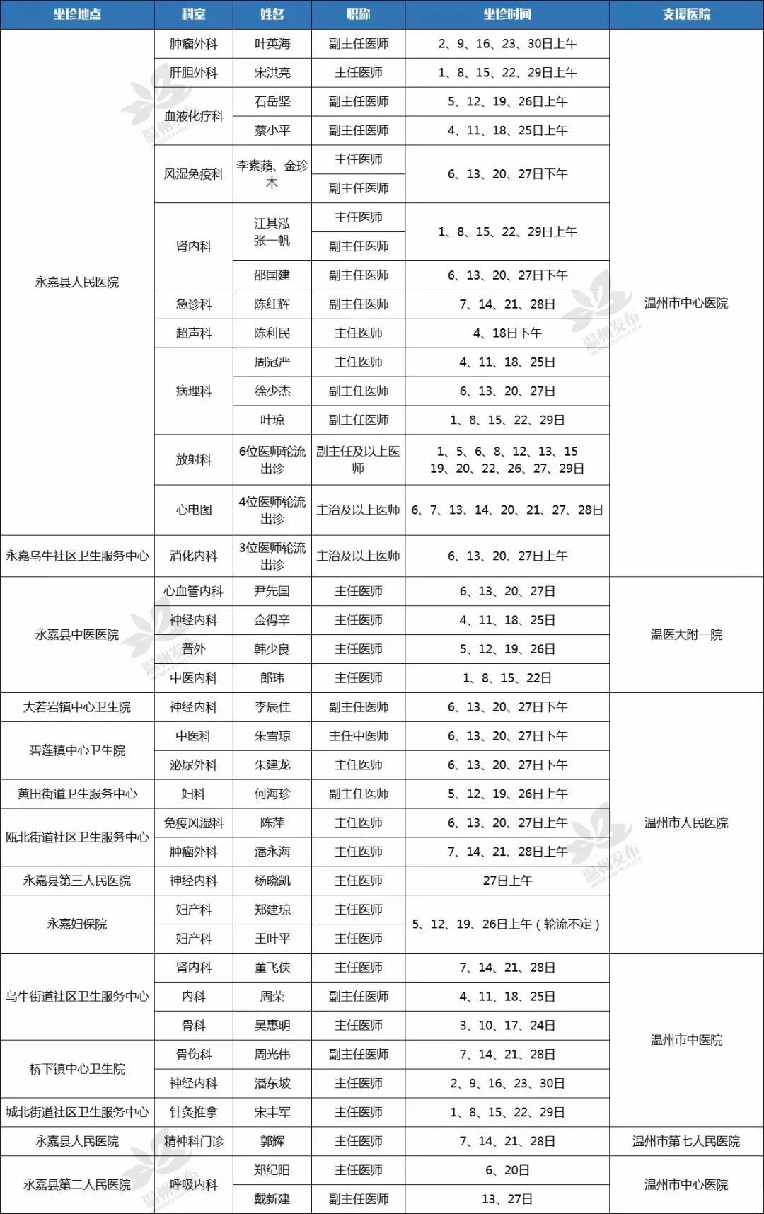 20246571067Com奧門(mén)開(kāi)獎(jiǎng)記錄,專家意見(jiàn)解析_SP38.969