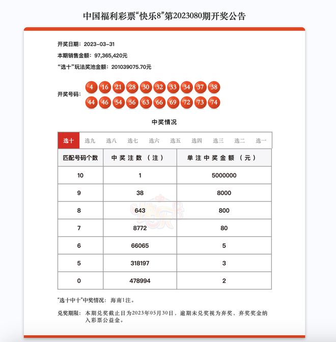 2024年澳門天天開彩正版資料,重要性方法解析_LT58.889