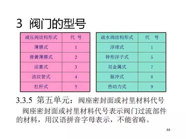 新奧門免費(fèi)公開資料,科學(xué)依據(jù)解釋定義_入門版38.156