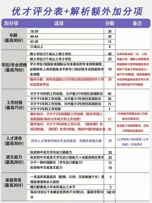 2024香港正版全年免費(fèi)資料,數(shù)據(jù)分析驅(qū)動(dòng)解析_旗艦款17.202