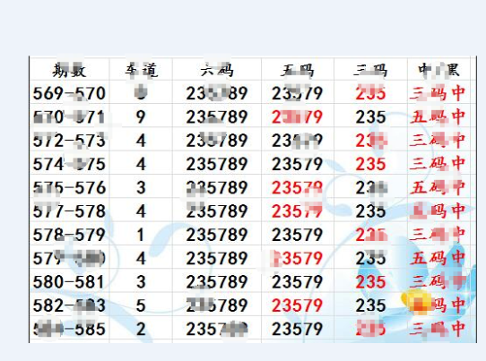 澳門三肖三碼三期鳳凰,穩(wěn)定性執(zhí)行計(jì)劃_FT90.246