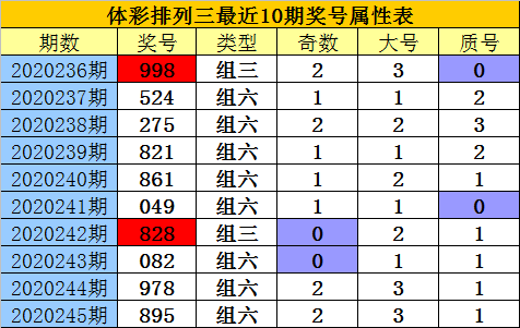 香港二四六開獎資料大全_微廠一,經(jīng)典分析說明_領航款76.969