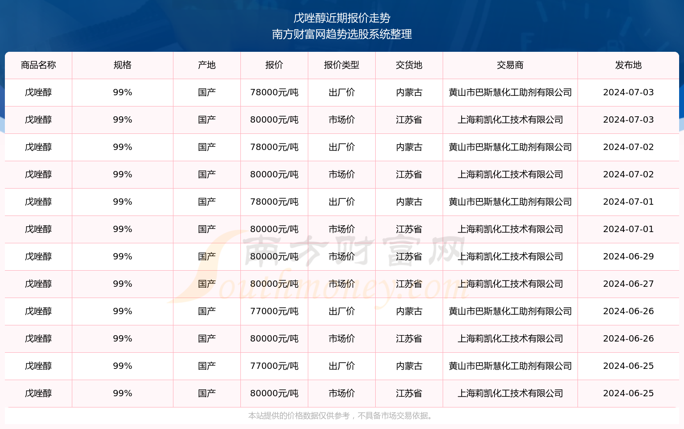 揭秘2024新奧精準資料免費大全第078期，深度解析與前瞻性探討，揭秘2024新奧精準資料免費大全第078期，深度解析與前瞻性探討報告全覽