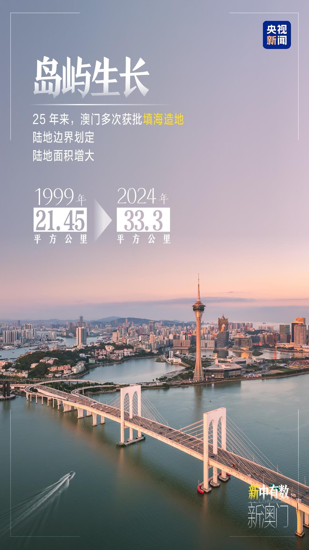 新澳門2024年最新版概覽，新澳門概覽 2024最新版發(fā)布