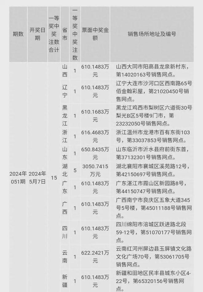 澳門六開獎結(jié)果2024開獎今晚——揭開犯罪的面紗，澳門六開獎結(jié)果2024今晚揭曉，揭開犯罪面紗