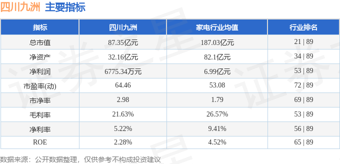 四川九洲，24年目標(biāo)之志，鑄就輝煌未來(lái)，四川九洲，志存高遠(yuǎn)，鑄就輝煌未來(lái)二十四年矢志前行