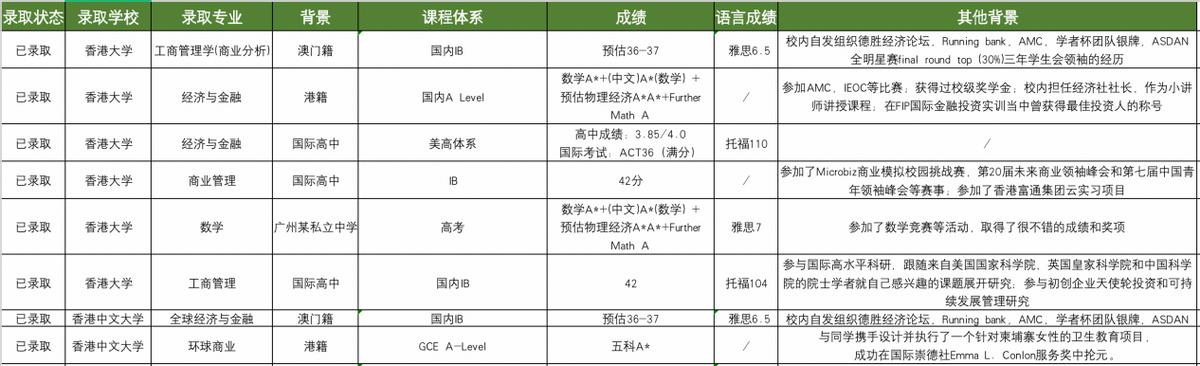 中介辦理香港銀行卡，一站式解決方案與深度解析，一站式解決方案，中介辦理香港銀行卡深度解析與辦理指南