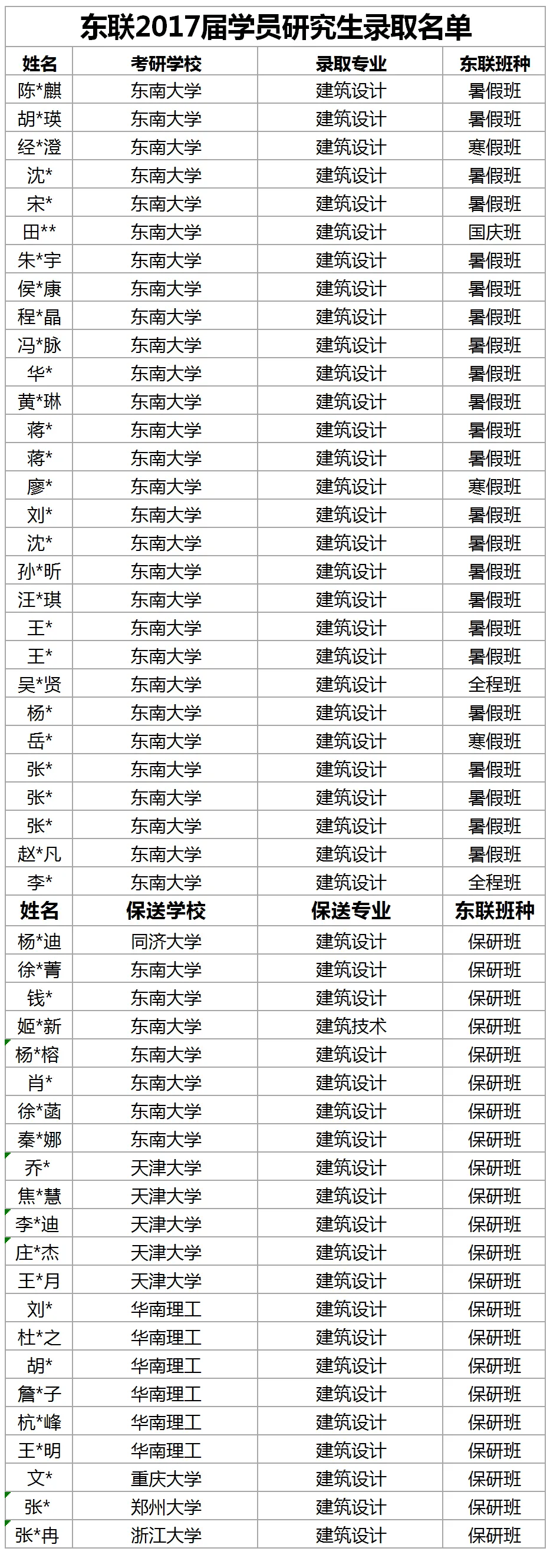 大聯(lián)大一年20月工資，探究與解析，大聯(lián)大一年20月工資深度探究與解析