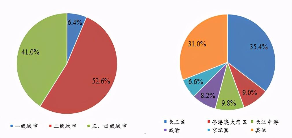 彩虹彼岸 第10頁