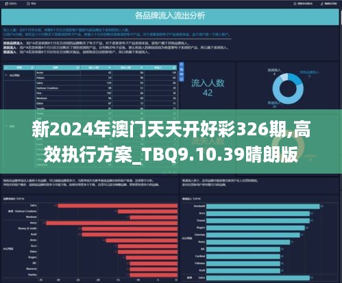 2024新澳天天免費大全,全面理解執(zhí)行計劃_運動版64.141