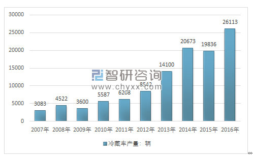 新澳2024正版資料免費(fèi)公開,深入分析數(shù)據(jù)應(yīng)用_頂級(jí)版49.410