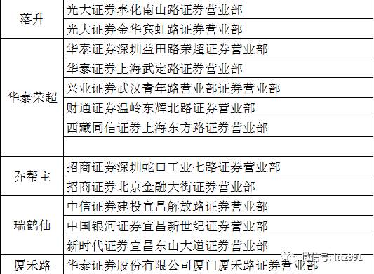 全年資料免費(fèi)大全,準(zhǔn)確資料解釋落實(shí)_精簡(jiǎn)版105.220