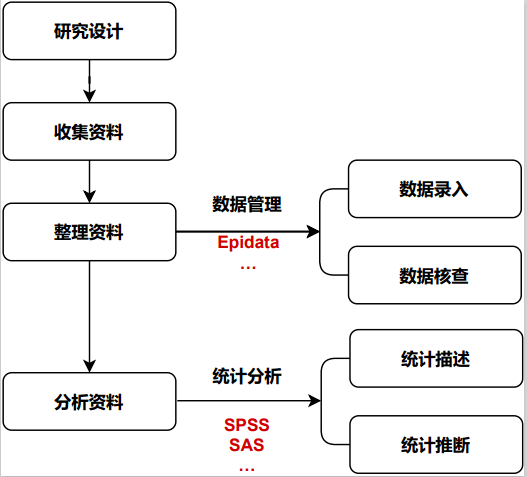 管家婆一肖一碼100%準(zhǔn)資料大全,數(shù)據(jù)整合執(zhí)行策略_進階版96.399