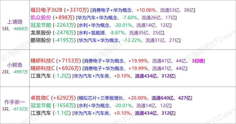 今晚澳門(mén)必中三肖圖片,實(shí)證解答解釋定義_XT50.391