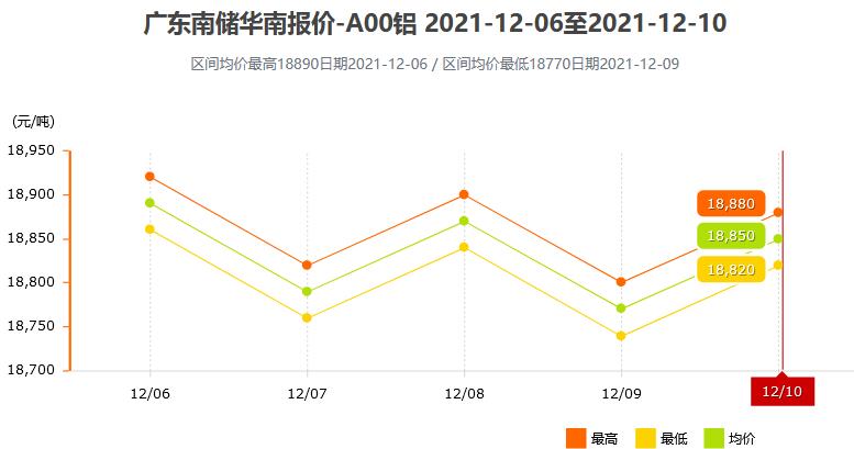 廣東八二站免費(fèi)查詢資料站,未來趨勢(shì)解釋定義_V277.580