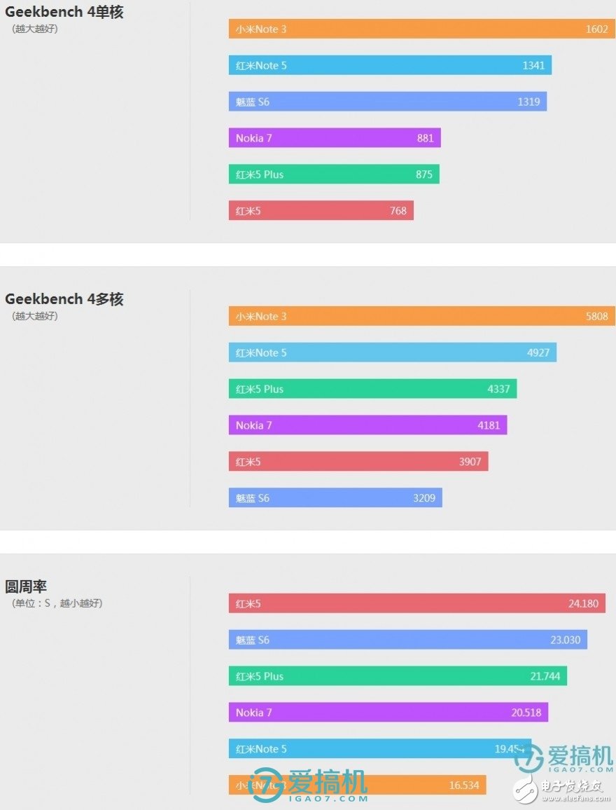 新澳門全年免費(fèi)資料大全2024,全面數(shù)據(jù)分析方案_Notebook60.346