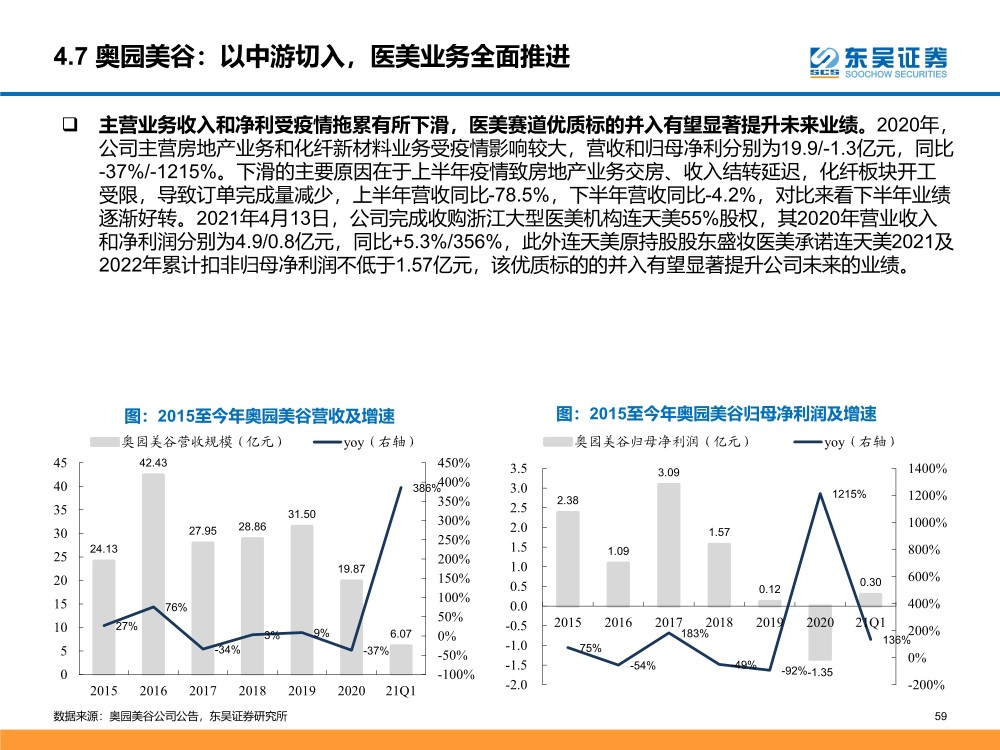 澳門正版資料全年免費(fèi)公開精準(zhǔn)資料一,經(jīng)濟(jì)性執(zhí)行方案剖析_4K版41.675