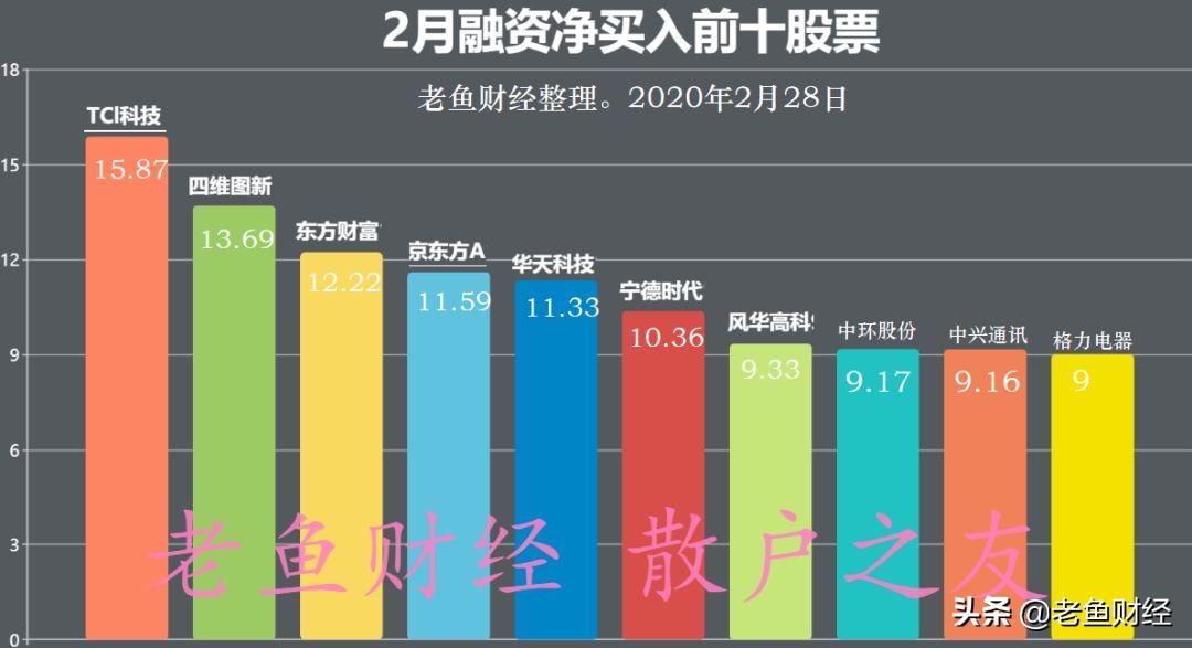 TCL科技暴跌原因深度解析，TCL科技暴跌原因深度剖析