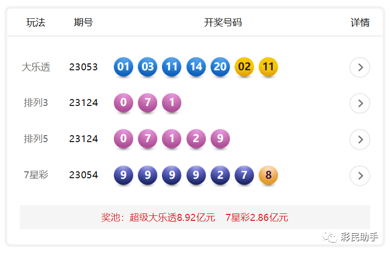 新澳門彩歷史開獎記錄走勢圖與香港的彩票文化，澳門與香港彩票文化及歷史開獎記錄走勢圖探究