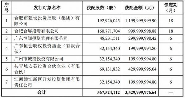 國資35億入股歐菲光，一場深度整合與前瞻布局的深度解析，國資35億入股歐菲光，深度整合與前瞻布局的戰(zhàn)略解析