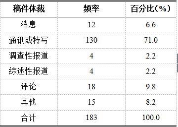 關(guān)于最準(zhǔn)一肖一碼的評論——警惕涉及預(yù)測與賭博的非法行為，警惕非法預(yù)測與賭博行為，關(guān)于最準(zhǔn)一肖一碼的評論分析