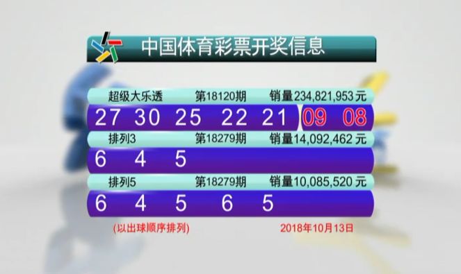 新澳門六開彩開獎結(jié)果與犯罪問題探討（2020年分析），澳門六開彩開獎結(jié)果與犯罪問題深度探討，2020年分析綜述