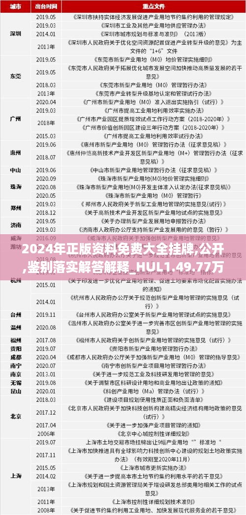 2024全年資料免費(fèi)大全，一站式獲取各類(lèi)資源的指南，2024全年資料免費(fèi)獲取大全，一站式資源指南