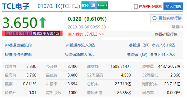 TCL科技十大股東名單及其影響力解析，TCL科技股東名單揭秘，十大股東影響力深度解析