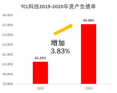 TCL科技值得長(zhǎng)期持有嗎？深度解析與前景展望，TCL科技的長(zhǎng)期持有價(jià)值深度解析與前景展望