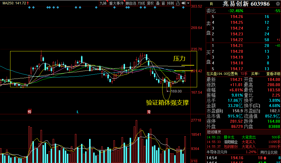 TCL科技面臨壓力，挑戰(zhàn)與機(jī)遇并存，TCL科技面臨挑戰(zhàn)與機(jī)遇并存的壓力時(shí)刻