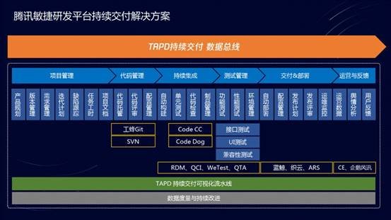 777788888新奧門開獎(jiǎng),數(shù)據(jù)整合設(shè)計(jì)方案_AR78.877